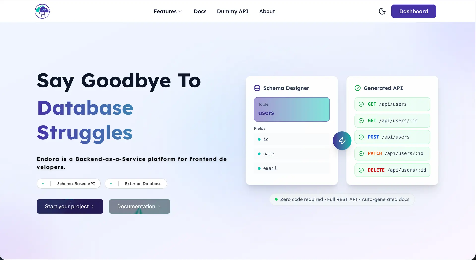 E-Commerce Platform